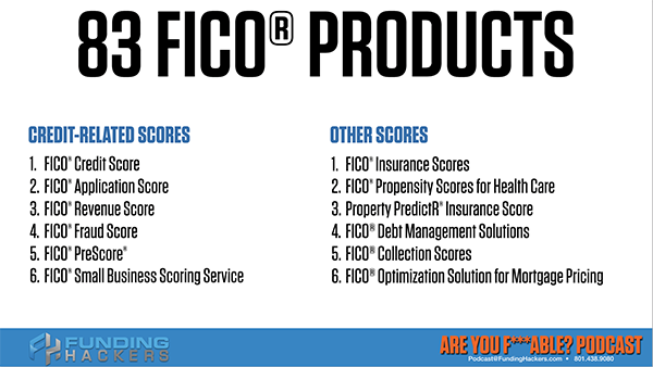 AYF 15 | FICO Score Versions