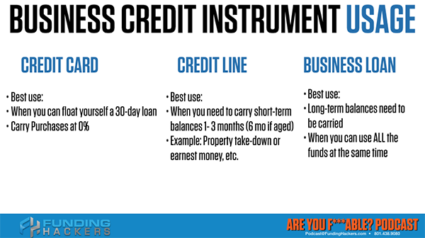 AYF 30 | Business Credit Scams