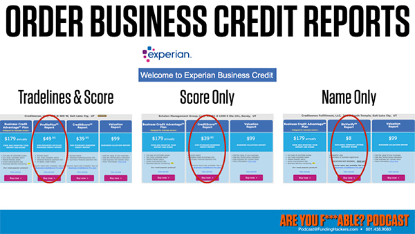 AYF 40 | Ordering Business Credit Reports